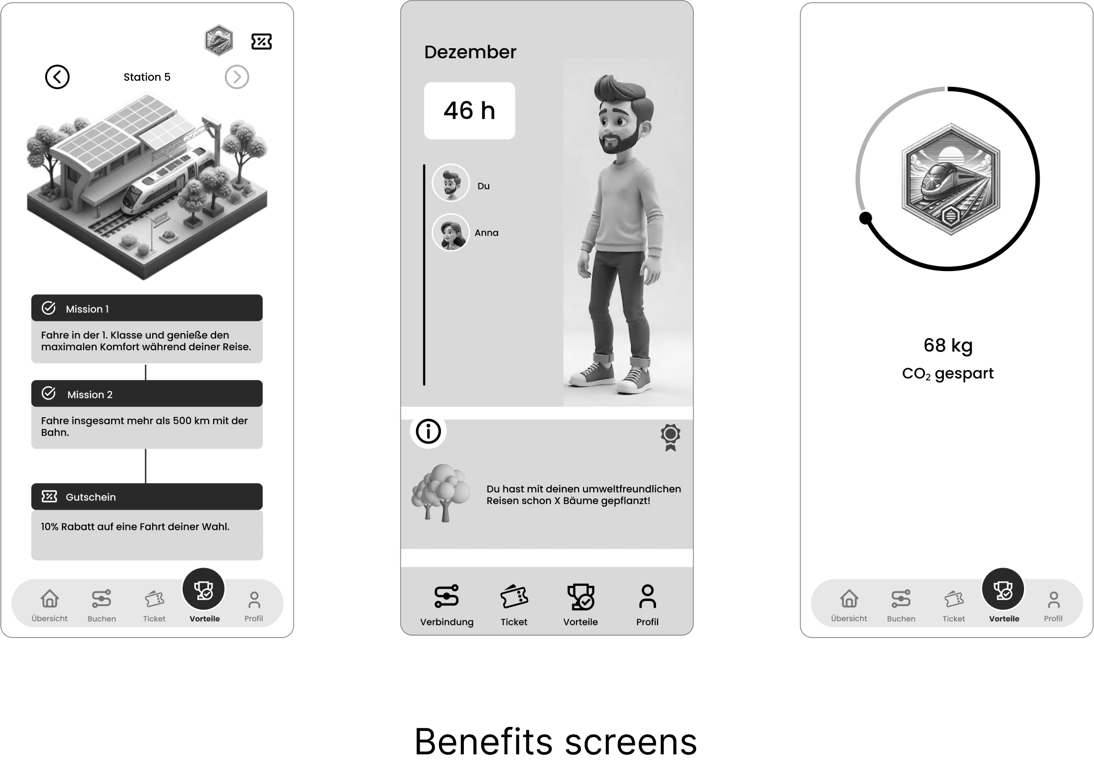 Wireframe 3