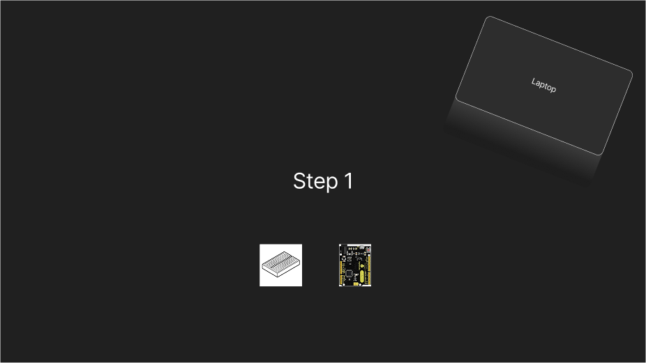Projection guidance wireframe 2
