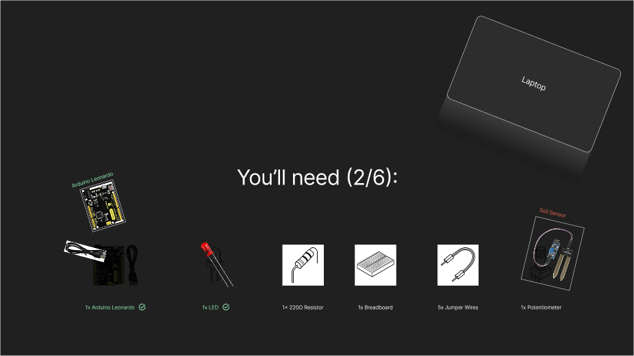Projection guidance wireframe 3