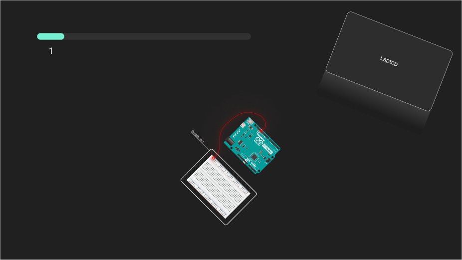 Projection guidance wireframe 4